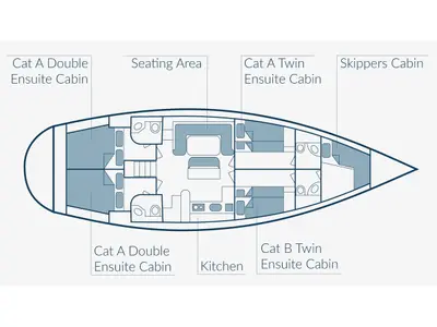 Floor plan of Blue Marlin (en suite double cabin 1), a Ocean Star 51.1 sailboat at Mykonos, Greece