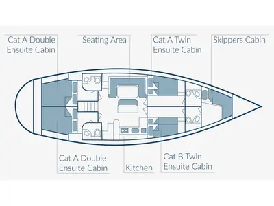 Floor plan of Christianna VII, a Ocean Star 51.1 sailboat at Mykonos, Greece