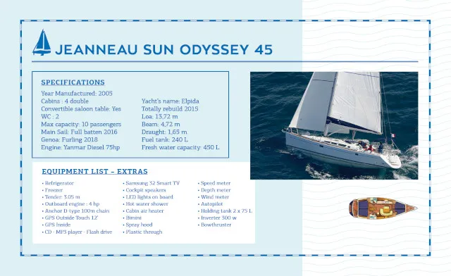 Elpida, a Jeanneau Sun Odyssey 45 sailboat at Sithonia Municipal Unit, Greece