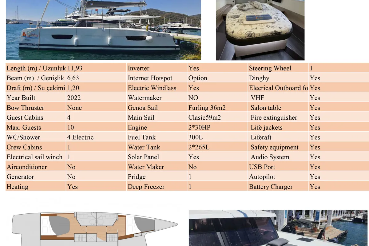 Ares X, a Fountaine Pajot Isla 40 catamaran at Marmaris, Turkey
