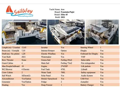Fountaine Pajot Elba 45, a catamaran at Marmaris, Turkey
