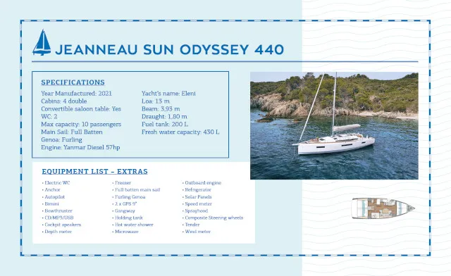 Eleni, a Jeanneau Sun Odyssey 440 sailboat at Sithonia Municipal Unit, Greece