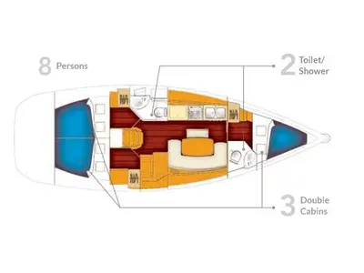 Floor plan of Bleu Note, a Beneteau Cyclades 39 sailboat at Yerseke, Netherlands