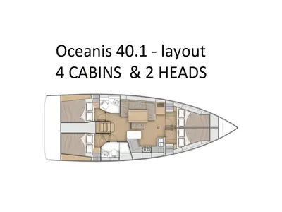 Floor plan of Enosim, a Beneteau Oceanis 40.1 sailboat at U Pàize, Italy