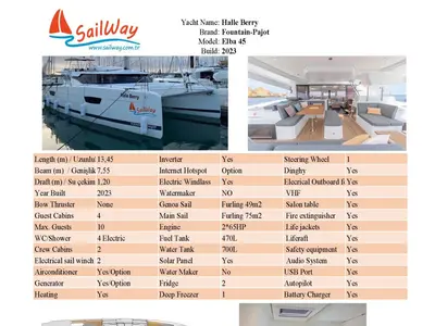 Fountaine Pajot Elba 45, a catamaran at Marmaris, Turkey