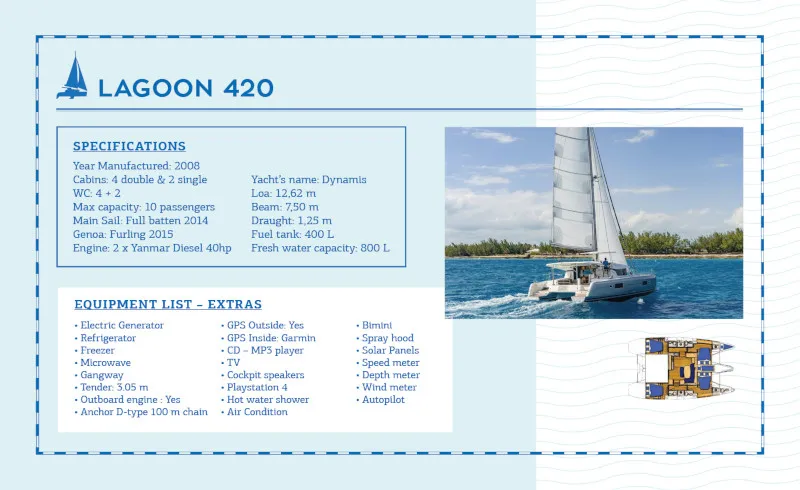 Dynamis, a Lagoon 420 catamaran at Sithonia, Greece