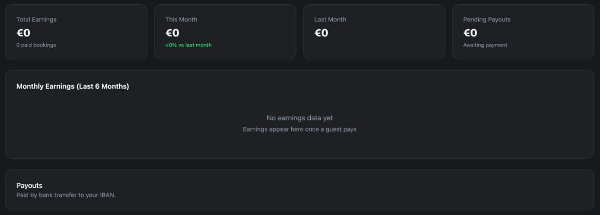 The top of the Bookings page: Total Earnings, This Month, Last Month and Pending Payouts, the monthly earnings chart, and the Payouts box saying you are paid by bank transfer.