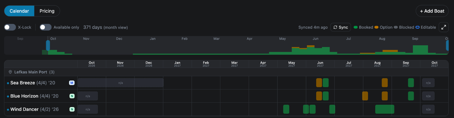 The Calendar view on the Boats page: X-Lock, Available only, Sync and the colour legend above three boats, Sea Breeze, Blue Horizon and Wind Dancer.