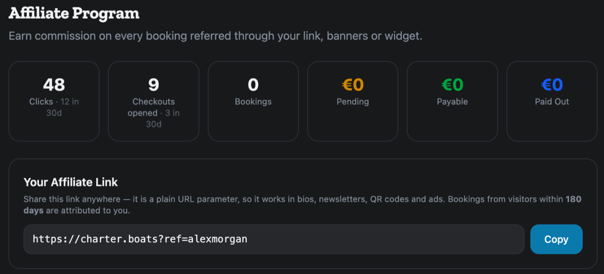 The Affiliates page: Clicks, Checkouts opened, Bookings, Pending, Payable and Paid Out, and Your Affiliate Link with its Copy button.