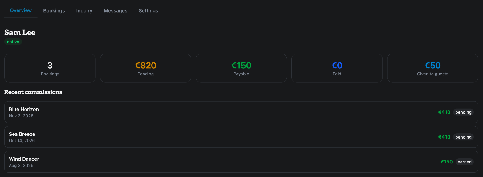 The Agent Dashboard Overview: tiles for Bookings, Pending, Payable, Paid and Given to guests, and Recent commissions for Blue Horizon, Sea Breeze and Wind Dancer.