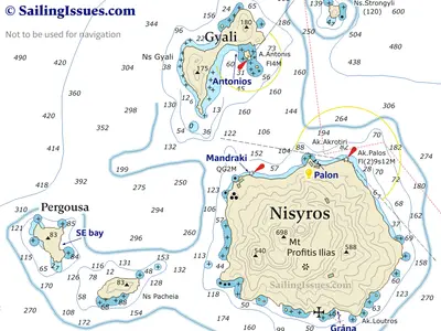 Ormos Gyali