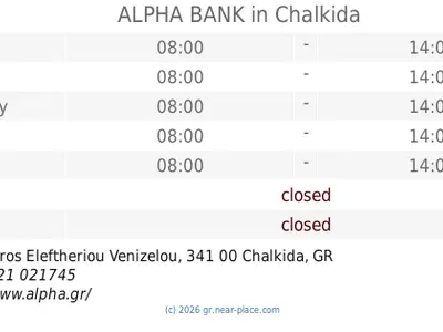 Alpha Bank - Photo 3