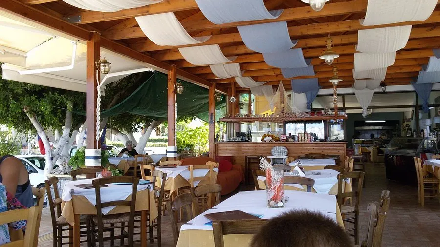 Panorama - Photo 2